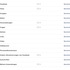 Facebook-Emails-Deaktivieren.jpg