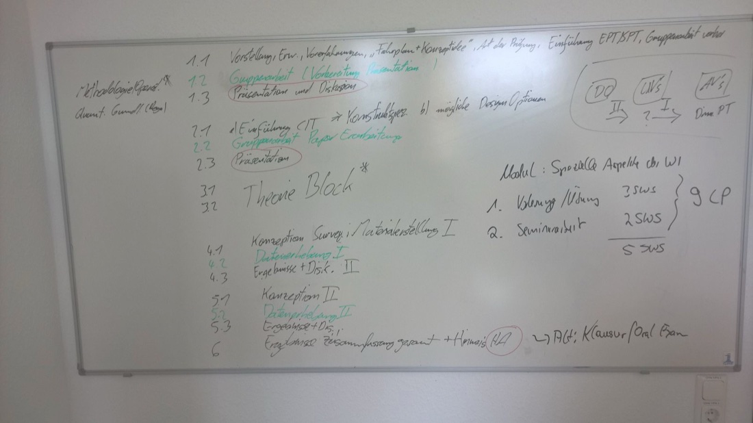 Whiteboard mit Semesterplanung eines Universitätsmoduls als Phasen-Fahrplan
