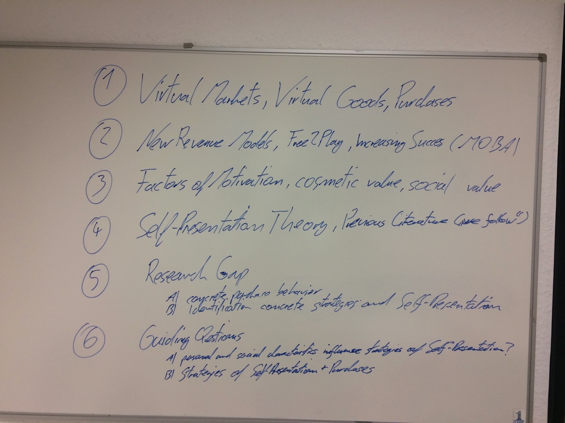 Whiteboard mit sechs nummerierten Gliederungspunkten eines Forschungsvortrags